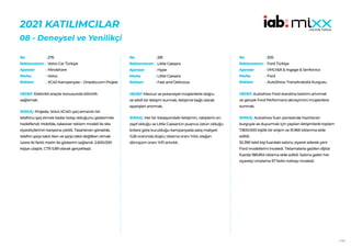 110
2021 KATILIMCILAR
​​
08 - Deneysel ve Yenilikçi
281
Little Caesars
Hype
Little Caesars
Fast and Delicious
HEDEF:Mevcut ve potansiyel müşterilerle doğru
ve etkili bir iletişim kurmak, iletişime bağlı olarak
siparişleri artırmak.
SONUÇ: Her bir lokasyondaki iletişimin, rakiplerin en
zayıf olduğu ve Little Caesars’ın puanca üstün olduğu
kritere göre kurulduğu kampanyada satış maliyeti
%26 oranında düştü, tıklama oranı %54; olağan
dönüşüm oranı %111 artırıldı.
No :
Reklamveren :
Ajanslar :
Marka :
Reklam :
276
Volvo Car Türkiye
Mindshare
Volvo
XC40 Kampanyası – Onedio.com Projesi
HEDEF:Elektrikli araçlar konusunda bilinirlik
sağlamak.
SONUÇ: Projede, Volvo XC40’ı şarj etmenin bir
telefonu şarj etmek kadar kolay olduğunu göstermek
hedeflendi. Mobilde, takeover reklam modeli ile site
ziyaretçilerinin karşısına çıkıldı. Tasarlanan görselde,
telefon şarja takılı iken ve şarja takılı değilken olmak
üzere iki farklı metin ile gösterim sağlandı. 2.600.000
kişiye ulaştık. CTR 5.89 olarak gerçekleşti.
No :
Reklamveren :
Ajanslar :
Marka :
Reklam :
305
Ford Türkiye
VMLY&R & Ingage & Senfonico
Ford
AutoShow TransAnatolia Kurgusu
HEDEF:Autoshow Ford standına katılımı artırmak
ve gerçek Ford Performans deneyimini müşterilere
sunmak.
SONUÇ: Autoshow fuarı çevresinde hazırlanan
kurguyla ve duyurmak için yapılan iletişimlerle toplam
7.800.000 kişilik bir erişim ve 51.965 tıklanma elde
edildi.
52.390 tekil kişi fuardaki salonu ziyaret ederek yeni
Ford modellerini inceledi. Tıklamalarla gezilen dijital
fuarda 188.854 tıklama elde edildi. Salona gelen her
ziyaretçi ortalama 57 farklı noktayı inceledi.
No :
Reklamveren :
Ajanslar :
Marka :
Reklam :
 