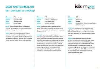 113
2021 KATILIMCILAR
​​
08 - Deneysel ve Yenilikçi
472
Little Ceasers Pizza
Karbonat & Digital House
Little Ceasers Pizza
Yeni Evin İlk Pizzası
HEDEF:Kullanıcıların ürettiği verileri yenilikçi bir
şekilde kullanarak, ev aramak için sahibinden.com’a
girenlerin rotasını Little Caesars’a çevirmek ve sıra dışı
bir kitle yaratmak.
SONUÇ: İlanlarda adı geçen farklı fast food
markalarına göre özel olarak segment edilen ilanlara,
buraya giren kullanıcıların doğrudan ilgisini çekecek
reklamlarla fayda sağlamaya yönelik iletişimler yapıldı
ve hedef kitle harekete geçirildi. Kampanya boyunca
müşterilerin geri dönüşleri sosyal medya, mail, call
center gibi kanallardan takip edildi ve bu kanallardan
iletişimler gerçekleştirildi. Toplamda 1.300.000
kişiye ulaşılan ve 1.400.000 gösterim elde edilen
kampanyaya yüzlerce yeni kiracı katılım gösterdi.
No :
Reklamveren :
Ajanslar :
Marka :
Reklam :
426
Sephora Türkiye
PulpoAR / Upfilts
Sephora Türkiye
Online Makyaj
HEDEF:Dönüşüm oranını, sepete atılma oranını
artırmak; ilgili kategoride ciro artışını sürdürmek ve
çoklu kanal deneyimini artırmak.
SONUÇ: Sephora Online Makyaj 58.000 kullanıcı
tarafından deneyimlendi. 550.000 ürün denemesi
gerçekleşti. Instagram’da 359.000 kişi filtre denemesi
gerçekleştirdi. Instagram, YouTube, Tiktok, Facebook,
Twitter üzerinden toplam 130.000 erişim elde edildi.
No :
Reklamveren :
Ajanslar :
Marka :
Reklam :
488
Akbank
MediaCom
Akbank
Akbank DOB – Offline Açıkhava Ölçümü
& Optimizasyonu
HEDEF:Yeni regulasyonların getirdiği sınırlamalar
ışığında yeni müşteri kazanmak, mobilden anında
Akbanklı olmanın fayda ve avantajlarını anlatmak ve
satın alma piramidinin her aşamasında doğru mesajı
vermek.
SONUÇ: 5.000 lokasyonda yapılan pinlemeler
sonucu 1.500.000’in üzerinde pinlenen kişiye ulaşıldı.
“OOH reklamlarına maruz kalan 1.500.000 kişiye
gösterilen reklamlar sonucunda Digital Onboarding
kampanyasındaki OOH reklamlarının dijitale ne
kadar etki ettiğini görüp hem dijital hem offline OOH
optimizasyon yapılabildi. Offline OOH verilerinin
de dahil edildiği ekran optimizasyonu sayesinde
tıklanma oranları %48 iyileşti.
No :
Reklamveren :
Ajanslar :
Marka :
Reklam :
 