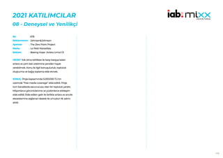 119
2021 KATILIMCILAR
​​
08 - Deneysel ve Yenilikçi
676
Johnson&Johnson
The Zero Point Project
Le Petit Marseillais
Beeing Hope -Arılara Umut Ol
HEDEF:Yok olma tehlikesi ile karşı karşıya kalan
arılara ve çam balı üretimine yeniden hayat
verebilmek. Konu ile ilgili konuşulurluk, topluluk
oluşturma ve bağış toplama elde etmek.
SONUÇ: Proje kapsamında 5.000.000 TL’nin
üzerinde ‘’free media coverage’’ elde edildi. Proje
tüm kanallarda savunucusu olan bir topluluk yarattı.
Milyonlarca görüntülenme ve yüzbinlerce etkileşim
elde edildi. Elde edilen gelir ile birlikte arılara ve arıcılık
ekosistemine sağlanan destek ile umudun ilk adımı
atıldı.
No :
Reklamveren :
Ajanslar :
Marka :
Reklam :
 