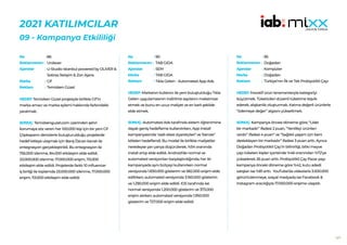 121
2021 KATILIMCILAR
09 - Kampanya Etkililiği
86
Unilever
U-Studio Istanbul powered by OLIVER &
Sobraz İletişim & Zon Ajans
Cif
Temizken Güzel
HEDEF:Temizken Güzel projesiyle birlikte Cif’in
marka amacı ve marka eylemi hakkında farkındalık
yaratmak.
SONUÇ: Temizkenguzel.com üzerinden şehri
korumaya söz veren her 100.000 kişi için bir yeni Cif
Çöpkaparın denizlerle buluşturulduğu projelerde
hedef kitleye ulaşmak için Barış Özcan kanalı ile
entegrasyon gerçekleştirildi. Bu entegrasyon ile
755.000 izlenme, 84.000 etkileşim elde edildi.
23.000.000 izlenme, 17.000.000 erişim, 113.000
etkileşim elde edildi. Projelerde farklı 10 influencer
iş birliği ile toplamda 23.000.000 izlenme, 17.000.000
erişim, 113.000 etkileşim elde edildi.
No :
Reklamveren :
Ajanslar :
Marka :
Reklam :
90
TAB GIDA
SEM
TAB GIDA
Tıkla Gelsin - Automated App Ads
HEDEF:Markanın kullanıcı ile yeni buluşturduğu Tıkla
Gelsin uygulamasının indirilme sayılarını maksimize
etmek ve bunu en ucuz maliyet ve en karlı şekilde
elde etmek.
SONUÇ: Automated Ads tarafında sistem öğrenimine
dayalı geniş hedefleme kullanılırken, App Install
kampanyasında ‘web sitesi ziyaretçileri’ ve ‘benzer’
kitleleri hedeflendi. Bu model ile birlikte maliyetler
neredeyse yarı yarıya düşürülerek, %54 oranında
install artışı elde edildi. Android’de normal ve
automated versiyonları karşılaştırdığında; her iki
kampanyada aynı bütçeyi kullanırken normal
versiyonda 1.830.000 gösterim ve 582.000 erişim elde
edilirken; automated versiyonda 3.160.000 gösterim
ve 1.290.000 erişim elde edildi. IOS tarafında ise
normal versiyonda 1.200.000 gösterim ve 373.000
erişim alırken; automated versiyonda 1.950.000
gösterim ve 727.000 erişim elde edildi.
No :
Reklamveren :
Ajanslar :
Marka :
Reklam :
95
Doğadan
Kompüter
Doğadan
Türkiye’nin İlk ve Tek Probiyotikli Çayı
HEDEF:İnovatif ürün lansmanlarıyla kategoriyi
büyütmek. Tüketicileri düzenli tüketime teşvik
ederek, alışkanlık oluşturmak. Katma değerli ürünlerle
“ödemeye değer” algısını yükseltmek.
SONUÇ: Kampanya öncesi döneme göre; “Lider
bir markadır” ifadesi 2 puan, “Yenilikçi ürünleri
vardır” ifadesi 4 puan” ve “Sağlıklı yaşam için beni
destekleyen bir markadır” ifadesi 3 puan arttı. Ayrıca
Doğadan Probiyotikli Çay’ın bilinirliği, bitki meyve
çayı tüketen kişiler içerisinde %46 oranından %72’ye
yükselerek 26 puan arttı. Probiyotikli Çay Pazar payı
kampanya önceki döneme göre %42, kutu adedi
satışları ise %81 arttı. YouTube’da videolarla 3.500.000
görüntülenmeye, sosyal medyada ise Facebook &
Instagram aracılığıyla 17.000.000 erişime ulaşıldı.
No :
Reklamveren :
Ajanslar :
Marka :
Reklam :
 