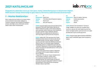 13
2021 KATILIMCILAR
Kitapçıkta bu bölümden sonra yer alan ajans, marka, reklam/kampanya ve reklamveren bilgileri,
MIXX Awards Türkiye Yönetmeliği’ne göre başvuru formlarına sadık kalınarak düzenlenmiştir.
1 - Marka Reklamları
Etkin medya karması kullanımı ile marka imajına
ve konumlandırılmasına katkı sağlayan ve
markanın duygusal veya fonksiyonel faydalarını
anlatan, bilinirliğini artıran, farkındalık yaratan
başarılı dijital reklam kampanyaları.
17
Royal Canin
The Others Brand Experience Agency
Royal Canin
Bunu Bi’ Düşünün
HEDEF:Duygusal bağ kurmak amacıyla belli bir bilinç
seviyesinin üzerindeki hedef kitleye ulaşmak için
kitlenin beklentisi ile doğru orantılı olarak reklamsız
içerik seyredilen platformlarda yer almak hedeflendi.
Ana akım içerikten kaçan tüketiciye ulaşmak
hedeflenirken bu projede gönüllü izlenecek ve
izlenmeye değer bir içerik yaratmak amaçlandı.
SONUÇ: Sadece Blu TV’de yayınlanan dizi, 2 ayda
97.000 kez izlendi. Dizinin son bölümünde okunan
manifesto; Spotify, YouTube, radyolar ve podcast
yayınları üzerinden toplamda 1.118.619 kişi tarafından
dinlendi. Yapım için yürütülen iletişim faaliyetleri
94.000.000 gösterim ve 35.000.000 erişim elde etti.
• Dizi, BluTV izleyicilerinin %72’si tarafından beğenildi.
Sosyal mecralarda dizi bahsedilmelerinin %75’i olumlu
olarak gerçekleşti.
• Dizide marka gizli olmasına rağmen, izleyenlerin
%17’si Royal Canin’in projesi olduğunu yardımsız
tahmin edebildi.
• İzleyenlerin %41’i dizi için, “hayvan sahiplenmenin
sorumluluğunu anlatıyor” cevabını verdi.
• Kampanya sonrasındaki dönemde marka
bahsedilmesinde %32, pozitif duygu tonunda %17
oranında artış yaşandı. (Kaynaklar: CURIOCITY, İletişim
Etkinliği Raporu, Eylül 2021; Kimola, Kampanya
Etkileşim Raporu, Eylül 2021)
No :
Reklamveren :
Ajanslar :
Marka :
Reklam :
62
Bosch Ev Aletleri / Siemens
MullenLowe Istanbul
Siemens
Piknik
HEDEF:Siemens XXL Buzdolabının “Camera in
Fridge” özelliğini öne çıkarmak ve yüksek erişim
oranlarına ulaşmak. Bu hedef doğrultusunda Stop
Motion tekniğiyle çekilen içerik Siemens’in tüm dijital
kanallarında ve ayrıca Gain’de yayınlandı.
SONUÇ: Bugüne kadar dijital kanallarda 3.000.000’u
geçen erişim ve 600.000’i geçen izlenme sayılarına
ulaşıldı.
No :
Reklamveren :
Ajanslar :
Marka :
Reklam :
 