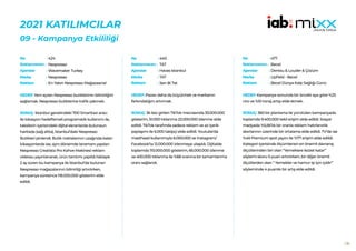 130
2021 KATILIMCILAR
09 - Kampanya Etkililiği
424
Nespresso
Wavemaker Turkey
Nespresso
En Yakın Nespresso Mağazasına!
HEDEF:Yeni açılan Nespresso butiklerinin bilinirliğini
sağlamak. Nespresso butiklerine trafik çekmek.
SONUÇ: İstanbul genelindeki 700 Smarttaxi aracı
ile lokasyon hedeflemeli programatik kullanımı ile,
taksilerin içerisindeki dijital ekranlarda bulunaun
haritada (sağ altta), İstanbul’daki Nespresso
Butikleri pinlendi. Butik noktalarının uzağında kalan
lokasyonlarda ise, aynı dönemde lansmanı yapılan
Nespresso Creatista Pro Kahve Makinesi reklam
videosu yayınlanarak, ürün tanıtımı yapıldı.Yaklaşık
2 ay süren bu kampanya ile İstanbul’da bulunan
Nespresso mağazalarının bilinirliği artırılırken,
kampanya süresince 118.000.000 gösterim elde
edildi.
No :
Reklamveren :
Ajanslar :
Marka :
Reklam :
440
TAT
Havas Istanbul
TAT
Sen Bi Tat
HEDEF:Pazarı daha da büyütmek ve markanın
farkındalığını artırmak.
SONUÇ: İlk kez girilen TikTok mecrasında 33.000.000
gösterim, 51.000 tıklanma 22.000.000 izlenme elde
edildi. TikTok tarafında sadece reklam ve az içerik
paylaşımı ile 6.000 takipçi elde edildi. Youtube’da
masthead kullanımıyla 6.000.000 ve Instagram/
Facebook’ta 12.000.000 izlenmeye ulaşıldı. Dijitalde
toplamda 110.000.000 gösterim, 66.000.000 izlenme
ve 400.000 tıklanma ile %68 oranına bir tamamlanma
oranı sağlandı.
No :
Reklamveren :
Ajanslar :
Marka :
Reklam :
477
Becel
Dentsu & Louder & Çözüm
Upfield - Becel
Becel Dünya Kalp Sağlığı Günü
HEDEF:Kampanya sonunda bir önceki aya göre %25
ciro ve %10 tonaj artışı elde etmek.
SONUÇ: 360 bir planlama ile yürütülen kampanyada
toplamda 9.400.000 tekil erişim elde edildi. Sosyal
medyada %5,56’lık bir oranla reklam hatırlanırlık
skorlarının üzerinde bir ortalama elde edildi. TV’de ise
%45 Premium spot yayını ile %77 erişim elde edildi.
Kategori içerisinde ölçümlenen en önemli davranış
ölçütlerinden biri olan “Yemeklere lezzet katar”
söylemi skoru 5 puan artırılırken, bir diğer önemli
ölçütlerden olan “ Yemekler ve hamur işi için iyidir”
söyleminde 4 puanlık bir artış elde edildi.
No :
Reklamveren :
Ajanslar :
Marka :
Reklam :
 