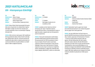 131
2021 KATILIMCILAR
09 - Kampanya Etkililiği
494
Allianz Türkiye
Cosmos & Contentinopolis
Allianz Motto Müzik
Yanında Allianz, Hayatında Müzik
HEDEF:Allianz Motto Müzik kanalındaki 18-24 genç
kitle oranını büyütürken bu kitlede Allianz Sigorta
bilinirliğini ve bağını da arttırmak. Gençlere yeni
ürünlerii sevdirerek, mevcut ve potansiyel müşteriye
dönüştürmek.
SONUÇ: BES ürününün lead sayıları %87, hedeflenen
18-24 yaş kitlesinde Allianz Motto Müzik’in bilinirliği
Mart 2020’ye göre %30 arttı. YouTube tarafında ise
hedeflenilen genç kitlenin videoları görüntülenme
oranlarında %6’lık bir artış elde edilirken, bu hedef
kitlenin %86’nın beğenisi kazanıldı.
No :
Reklamveren :
Ajanslar :
Marka :
Reklam :
504
LC Waikiki
-
LC Waikiki
Bambaşka Fırsatlar Her An
lcwaikiki.com’da!
HEDEF:Lcwaikiki.com’da “yeterince indirim/
kampanya yok” diyen müşterilere alışveriş
deneyimlerinde indirim ve kampanyaya en kolay ve
eğlenceli yoldan ulaşabilmeleri için bir pazarlama
çözümü tasarlamak.
SONUÇ: Fırsat çarkı kampanyasının aktif olduğu
günlerde saatlik sipariş sayısında %50 kazı kazan
kampanya günleri ise %35 artış yakalandı. Kasım
boyunca toplam 912.427 kullanıcı tarafından
uygulama indirildi. Kampanyaların Fırsat Çarkı ile
başladığı 3 Kasım günü App Store’da En Popüler
Uygulama olundu. Kasım ayı boyunca müşterilere
toplam 240.000.000 TL değerinde 4.000.000 adet
kupon dağıtıldı, 38.000.000 TL ekstra ciro elde edildi.
No :
Reklamveren :
Ajanslar :
Marka :
Reklam :
512
BELBİM
Monroe Creative Studio & İstanbul Dijital
Medya AŞ
İstanbulkart
İstanbul Seni Seviyor
HEDEF:İstanbulkart’ı şehrin yaşam kartı olarak
konumlandırarak İstanbul’un her noktasında geçerli
olan bir yaşam kartı haline getirmek.
SONUÇ: Her gün 8.500 ekran ile 15 gün boyunca
günde 3.600.000 İstanbulluya kampanya duyurulmuş
oldu. Outdoor çalışmaları ile İstanbullular 27 Haziran
– 12 Temmuz 2021 tarihleri arasında 5 adet üst
geçitte, 150 adet billboardda, 200 adet rakette,
400 adet outdoor afişinde, 100 adet İBB elektrik
direğinde ve 10 adet metro fix silver panoda buluştu.
Gerçekleştirilen relansmanda İBB Başkanının da
desteği ile Instagram’da 9.000.000 Twitter’da 800.000,
Facebook’ta 4.000.000, TikTok’ta 12.000.000 erişime
ulaşıldı. İBB Haber sayfasında ise Instagram’da 15.000,
Twitter’da 450.000, Facebook’ta ise 7.000 erişime
ulaşıldı.
No :
Reklamveren :
Ajanslar :
Marka :
Reklam :
 