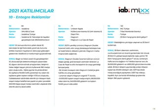 138
2021 KATILIMCILAR
10 - Entegre Reklamlar
60
Vodafone
VMLY&R & Carat
Vodafone Türkiye
Vodafone 5G Teknolojisi ile hayalleri
gerçekleştirmek #BirlikteMümkün!
HEDEF:5G konusunda öncü şirket olarak 5G
teknolojisi ile ilgili farkındalık yaratmak, bununla
birlikte insanların hayatlarının daha iyiye gideceğini
göstermek.Vodafone’unmarkaimajınıgüçlendirmek.
SONUÇ: Bager ve Haluk Levent ile gerçekleştirilen
5G showcase’iyle telekomünikasyon pazarındaki
5G algısını domine etmek amaçlanırken, iletişimin
haber değeri taşıyan yönünü kullanarak 360 medya
planı oluşturuldu. Dijital yayınlar ile yönlendirilen
5G sayfasına 110.000 trafik yaratılırken bu rakam 5G
sayfasına gelen toplam trafiğin %73’ünü oluşturdu.
Caddesbostan sahilindeki etkinlik için lokasyon bazlı
sosyal medya hedeflemesi yapıldı ve yakın çevredeki
500.000 kişiye sosyal medya üzerinden ulaşılarak kitle
etkinlik alanına davet edildi.
No :
Reklamveren :
Ajanslar :
Marka :
Reklam :
71
Unilever Algida
MullenLowe Istanbul & Golin Istanbul &
Depo Film
Magnum
Magnum x La Casa de Papel
HEDEF:2021’in yenilikçi ürününü Magnum Double
Caramel Gold’u altın rengi çikolatasıyla farklılaştırmak
ve hedef kitlenin dikkatini çekmek. Magnum marka
imajına katkı sağlamak.
SONUÇ: Magnum Double Caramel Gold için ürünün
doğası gereği, gold konsepti üzerinden ilerlenen La
Casa de Papel ve altın konseptinin bir araya getirildiği
kampanyada;
• Bir önceki inovasyon olan Magnum Cookie’ye göre
%20’lik ciro artışı gerçekleşti.
• Lansman akşamı Magnum organik TT olundu.
• 51.000.000 toplam sosyal medya erişimi, 89.000.000
video izlenme, 540.000.000 gösterim ve toplam
15.000 yorum elde edildi.
No :
Reklamveren :
Ajanslar :
Marka :
Reklam :
122
ING Türkiye
Tribal Worldwide İstanbul
Türkiye
29 Ekim hangi güne denk geliyor?
HEDEF:Olabildiğince çok kişiye ulaşmak ve 29 Ekim’i
kutlatmak.
SONUÇ: 29 Ekim ülkemizin, tarihimizin,
cumhuriyetimizin en önemli günlerinden biri. Ancak
29 Ekim’in yaklaşmasıyla kişilerde coşku yerine “29
Ekim hangi güne denk geliyor?” sorusu canlanıyor.
Hafta sonuna bağlanır mı? Akıllara kazınan soru ile
26.000.000 gösterim ve 4.800.000 görüntülenme elde
edildi. 29 Ekim iletişimi yayınlandığı andan itibaren
toplamda 101.000 etkileşim aldı. 3.671 kişi direkt
mesaj aracılığıyla paylaşırken, 3.827 kişi videoyu
kaydetti. Aynı zamanda WhatsApp gruplarında
iletişim 360 yayılım gösterdi.
No :
Reklamveren :
Ajanslar :
Marka :
Reklam :
 