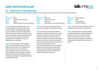 166
2021 KATILIMCILAR
13 - Influencer Pazarlaması
Pazarlama hedefleri doğrultusunda tüketici etkileşimi sağlamak ve marka hedeflerini yerine getirmek üzere influencer kullanılan kampanyalar
22
DİMES
Reklamania ve Cats & Dogs
DİMES
DİMES Kapışması | Smoothie x Milkshake
HEDEF:DİMES, genç hedef kitlede popüler olan
yeni nesil Milkshake ve Smoothie ürünleriyle ana
marka bilinirliğini ve tüketicisiyle duygusal bağını
artırmayı hedefledi. Ürünleri temsil edecek 2 farklı
takım oluşturulurken TikToker’ların gündemi aylarca
yakından takip edildi. Z kuşağının gerçekliğe verdiği
önem göz önünde bulundurularak, aralarındaki
rekabetle bilinen TikTokerlardan Smoothie ve
Milkshake takımları oluşturuldu.
SONUÇ: Kampanya içerikleri 3 ayda 55.000.000
organik izlenmeye, 610.000 yoruma ve 4.000.000
beğeniye ulaştı. TikTok’taki akım 18.000.000 tekil
erişimle Türkiye rekoru kıran, tüketicilerin en
fazla video çektiği marka akımı oldu! Kullanıcılar
akımda 16.000’den fazla video paylaştı. Bu videolar 1
haftada 1.8 milyar organik izlendi. #SmoothieFC ve
#MilkshakeFC hashtag’leri 1 haftada 500.000.000’dan
fazla görüntülenme aldı.
No :
Reklamveren :
Ajanslar :
Marka :
Reklam :
36
Mastercard
Nabulu & Nays & BBL
Mastercard
Mastercard’dan Twitch’de Collina Sürprizi
HEDEF:UEFA Champions League sponsorluğunu
duyurmak ve priceless.com etkileşimlerini artırmak.
SONUÇ: Kampanya için priceless.com platformu
üzerinden alınan başvurulardan belirlenen iki talihli,
Twitch’de canlı yayında bir stadyum dolusu futbol
sevdalısının önünde fenomen yayıncı Kendine
Müzisyen ile sanal bir maç yapma şansı kazandığını
sanıyordu. Ama Kemal’in dünyaca ünlü sürpriz bir
konuğu daha vardı; efsane hakem Pierluigi Collina. 2
Buçuk saat süren canlı yayın sonunda;
Twitch yayını 350.000’den fazla izlendi, anlık 30.000
izleyiciye ulaşıldı, 10.000’den fazla mesajla futbol
severler chatten yayına katıldı. Kampanya etiketi
olan #pahabiçilemez, Twitter’da 40.000’e yakın,
Instagram’da 1.500.000 etkileşim aldı.
No :
Reklamveren :
Ajanslar :
Marka :
Reklam :
37
Türkiye İş Bankası
BUBU
Türkiye İş Bankası
Anında POS İletişimi
HEDEF:Anında POS ürününün hedef kitle olan Esnaf
ve KOBİ’ler tarafından kullanımını teşvik etmek.
SONUÇ: Hedeflenen kitlenin de yoğun bir şekilde
yer aldığı @naletbebee’nin takipçileri kampanyayı
beğendi ve Anında POS ürününe ilgi gösterdi.
Kampanya 1.970.455 görüntülenme ve 44.314
etkileşim aldı; ayrıca kampanyada 41.326 beğeniye,
1.491 paylaşıma, 1.248 kaydetmeye ve 249 yoruma
ulaşıldı.
No :
Reklamveren :
Ajanslar :
Marka :
Reklam :
 