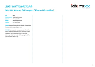 194
2021 KATILIMCILAR
14 - Kâr Amacı Gütmeyen / Kamu Hizmetleri
664
Beşiktaş Belediyesi
Havas İstanbul
Beşiktaş Belediyesi
En Uzun Gece
HEDEF:İstanbul Sözleşmesi’nin yeniden imzalanması
konusunda kamuoyu oluşturmak.
SONUÇ: Kampanya “en uzun gece” olan 21 Aralık’ta
sosyal medya kanallarında yayına girdi. Film Twitter,
Instagram ve Facebook’ta 70.000’in üzerinde
izlenmeye ulaştı. Kamuoyunda kampanya hedefine
dair farkındalık oluşturuldu.
No :
Reklamveren :
Ajanslar :
Marka :
Reklam :
 