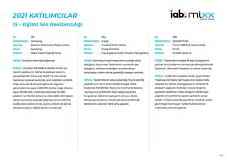 196
2021 KATILIMCILAR
15 - Dijital Ses Reklamcılığı
315
Samsung
Starcom & Karnaval Medya Grubu
Samsung
Nabız Tavan Podcast Serisi
HEDEF:Ürünlerin bilinirliği sağlamak.
SONUÇ: Ürünlerin bilinirliğine destek olması için
tanıtım spotları, Dj Talk’lar ile podcast tanıtımı
gerçekleştirildi. Samsung Watch 4’e özel olarak
hazırlanan podcast serisinde ürün özellikleri anlatıldı.
Proje sonunda ilk ekranda görünen logonun
görüntülenme sayısı 6.260.000 olurken, logo tıklama
sayısı 105.593 oldu. Masthead alanında 514.960
gösterim ve 110.494 dinlenme elde edildi. Dört bölüm
olarak hazırlanan podcast çalışması birinci bölümü:
22.356, ikinci bölüm 24.92, üçüncü bölüm 20.403 ve
dördüncü bölüm: 18.672 dinlenme elde etti.
No :
Reklamveren :
Ajanslar :
Marka :
Reklam :
354
Evyap
Goodroll & MG Media
Evyap-Emotion
Fizy-Evyap Emotion Product Recognition
HEDEF:Alüminyum içermeyen,temiz içeriğe sahip
olduğunu duyurmak. Terlemenin normal bir şey
olduğunu herkesin terlediğini ve terlemekten
korkmadan önlem almak gerektiği mesajını vermek.
SONUÇ: Hedef kitlenin sıkça kullandığı Fizy ile işbirliği
yaparak ürün tanıma teknolojisi entegre edildi.
Toplamda 150.000’den fazla ürün tanıma ile listelere
1 ay boyunca 22.000’den fazla takipçi kazanıldı.
Kurgulanan dijital kampanyanın sonucu olarak,
kampanya süresince mevsimsel satış oranlarında
beklenenin üstünde %6’lık artış yaşandı.
No :
Reklamveren :
Ajanslar :
Marka :
Reklam :
399
Reckitt/Finish
Punch BBDO & Havas Media
Finish
Sıradaki Şarkı Su
HEDEF:Tüketicilerin bulaşık ile ilgili önyargılarını
yıkmak ve su kullanımı konusunda bilinçlendirmek.
Quantum Ultimate’in faydasını ön plana çıkarmak.
SONUÇ: Twitter’da bulaşıkları sudan geçirmeden
makineye dizmekle ilgili tweet atan kişilere Kafa
radyoda DJ Talk’lar aracılığıyla yanıt verilerek ilk
etkileşim sağlandı. Ardından onlarla iletişime
geçilerek belirlenen radyo programı dinlemeye
çağırıldı ve tweet’lerine seçilen şarkılarla cevap
verildi. 1-6 Eylül arasında yayınlanan içerik ile sudan
geçirmeye inanmayan Twitter kullanıcılarına
makinede yıkamak aşılandı.
No :
Reklamveren :
Ajanslar :
Marka :
Reklam :
 