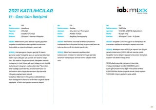 204
2021 KATILIMCILAR
17 - Özel Gün İletişimi
128
Vodafone
VMLY&R
Vodafone Türkiye
25 Kasım - Kararan Hikayeler
HEDEF:#BenVarım çatısı altında hayata geçirilen
projede öncelik kadına karşı şiddet konusunda
farkındalık ve organik etkileşim yaratmak.
SONUÇ: Kampanyanın hayata geçtiği 25 Kasım
gününe kadar Türkiye’de aynı yıl içerisinde öldürülen
kadın sayısı 282 gibi çok yüksek bir rakama ulaştı.
Yani 282 kadının hayatı sona erdi, hikayeleri karardı.
Instagram’ın Add Yours adlı yeni hikaye zinciri özelliği
kullanılarak Instagram kullanıcılarından “Seninkini
ekle” özelliği üzerinden bu zincire katılmaları ve
bir kadının daha hayatı kararmasın diye karanlık
hikayeler paylaşmaları istendi.
Vodafone #BenVarım hikayeleri, 3.000.000’dan
fazla Instagram kullanıcısı tarafından organik olarak
paylaşıldı. %7400 viral yayılım oranına ulaşıldı.
No :
Reklamveren :
Ajanslar :
Marka :
Reklam :
133
Adidas
Wunderman Thompson
Adidas Türkiye
Beşiktaş Fantography
HEDEF:Yeni forma üstünde taraftarın imzalarını
toplayarak hem duygusal bir bağ oluşturmak hem de
takıma ekonomik bir destek yaratmak.
SONUÇ: Mobil ve masaüstü sayfalarından
kullanıcıların imzalarının istenip formaya işlendiğ
lansman kampanyası sonrası forma satışları %126
arttı.
No :
Reklamveren :
Ajanslar :
Marka :
Reklam :
135
TAB Gıda
VMLY&R & SEM & DigitalsCom
Burger King
Whooper’ı Tavla – 14 Şubat
HEDEF:Sevgililer Günü’ne uygun bir kampanya ile
Instagram sayfasının etkileşim sayısını artırmak.
SONUÇ: Etkileşim oranı %14,37’ye taşındı. Son 5 aylık
genel ortalamanın (%2,10) 6,8 kat üzerine çıkıldı.
Sevgililer Günü iletişimi kapsamında atılan Story’lere
toplam 413 direkt mesaj alındı.
12-16 Şubat arasında, Instagram üzerinde,
medya desteğiyle beraber 300.000’e yakın
içerik görüntülenmesi, diğer mecralarla birlikte
6.000’000’dan fazlası organik olmak üzere toplam
11.000.000 milyon gösterim elde edildi.
No :
Reklamveren :
Ajanslar :
Marka :
Reklam :
 