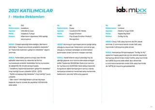 21
2021 KATILIMCILAR
1 - Marka Reklamları
342
Vodafone
VMLY&R & Carat
Vodafone Türkiye
#BenVarım diyenlerle %100 eşitliği
savunuyoruz
HEDEF:Cinsiyet eşitsizliği farkındalığını, BenVarım
bilinirliğini, “Sosyal sorumluluk projelerini destekler”
ve “Toplumda kadınların gelişimini destekler” algısını
artırmak.
SONUÇ: Farkındalık yaratma amaçlı olan filmde
eşitsizlik rakamlarla, bu rakamlar ise forma
numaralarıyla anlatıldı. İstatistikler forma numaraları
ile eşleştirildi. Bir önceki seneye kıyasla,
• “Vodafone, toplumda kadınların gelişimini destekler”
imaj metriği 9 puan yükseldi. (Q1’20 – Q1’21)
• “Eşitlik ve kapsayıcılığı destekler” imaj metriği 7 puan
yükseldi.
• “Ben Varım” bilinirliği iletişim sonrası ölçmeye
başlandı, kısa bir sürede (ilk çeyrekte) %33 bilinirlik
elde edildi.
No :
Reklamveren :
Ajanslar :
Marka :
Reklam :
351
Evyap
Goodroll & MG Media
Evyap-Emotion
Fizy-Evyap Emotion Product
Recognition
HEDEF:Alüminyum içermeyen,temiz içeriğe sahip
olduğunu duyurmak. Terlemenin normal bir şey
olduğunu herkesin terlediğini ve terlemekten
korkmadan önlem almanın mesajını vermek.
SONUÇ: Hedef kitlenin sıkça kullandığı Fizy ile
işbirliği yaparak ürün tanıma teknolojisi entegre
edildi. Toplamda 150.000’den fazla ürün tanıma
ile 1 ay boyunca 22.000’den fazla takipçi kazanıldı.
Kurgulanan dijital kampanyanın sonucu olarak,
kampanya süresince mevsimsel satış oranlarında
beklenenin üstünde %6’lık artış yaşandı.
No :
Reklamveren :
Ajanslar :
Marka :
Reklam :
357
Unilever
Medina Turgul DDB
Algida Big Bold
Ya Big Ya Hiç
HEDEF:Ciroyu %30, satış hacmini de 10% olarak
artırmak. E-commerce kanalı ciroda %60, satış
hacminde %45 büyüme elde etmek.
SONUÇ: Kampanya filmiyle başlayan “Ya Big Ya Hiç”
söylemini hayata geçirmek için bir etkinlik tasarlandı.
Kampanya döneminde ciroda %46’lık, satış hacminde
ise %28’lik büyüme elde edildi. Aynı dönemde
e-commerce kanalında ciroda %124, satış hacminde
de %87’lik bir büyüme gerçekleştirildi.
No :
Reklamveren :
Ajanslar :
Marka :
Reklam :
 