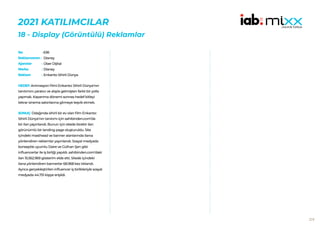 219
2021 KATILIMCILAR
18 - Display (Görüntülü) Reklamlar
636
Disney
Über Dijital
Disney
Enkanto Sihirli Dünya
HEDEF:Animasyon filmi Enkanto: Sihirli Dünya’nın
tanıtımını yaratıcı ve alışıla gelmişten farklı bir yolla
yapmak. Kapanma dönemi sonrası hedef kitleyi
tekrar sinema salonlarına gitmeye teşvik etmek.
SONUÇ: Odağında sihirli bir ev olan film Enkanto:
Sihirli Dünya’nın tanıtımı için sahibinden.com’da
bir ilan yayınlandı. Bunun için sitede birebir ilan
görünümlü bir landing page oluşturuldu. Site
içindeki masthead ve banner alanlarında ilanıa
yönlendiren reklamlar yayınlandı. Sosyal medyada
konseptle uyumlu Daire ve Gülhan Şen gibi
influencerlar ile iş birliği yapıldı. sahibinden.com’daki
ilan 15.562.969 gösterim elde etti. Sitede içindeki
ilana yönlendiren bannerlar 68.968 kez tıklandı.
Ayrıca gerçekleştirilen influencer iş birlikleriyle sosyal
medyada 44.751 kişiye erişildi.
No :
Reklamveren :
Ajanslar :
Marka :
Reklam :
 