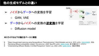 ➢ ノイズからデータへの変換を学習
○ GAN, VAE
➢ データからノイズへの変換の逆変換を学習
○ Diffusion model
他の生成モデルとの違い
❖ “Deep Unsupervised Learning using Nonequilibrium Thermodynamics” (Sohl-Dickstein and et al., 2015, arXiv: 1503.03585) : 初出
❖ “Denoising diffusion probabilistic models” (Ho and et al., 2020, NeurIPS, arXiv: 2006.11239): 多くの論文のベースライン
❖ “Understanding Diffusion Models: A Unified Perspective” (Calvin Luo, 2022, arXiv: 2208.11970) : 最近の解説
本スライドは以下の論文をベースに解説
GAN
 
