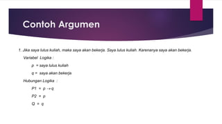 Contoh Argumen
1. Jika saya lulus kuliah, maka saya akan bekerja. Saya lulus kuliah. Karenanya saya akan bekerja.
Variabel Logika :
p = saya lulus kuliah
q = saya akan bekerja
Hubungan Logika :
P1 = p → q
P2 = p
Q = q
 
