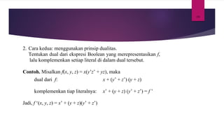 19
2. Cara kedua: menggunakan prinsip dualitas.
Tentukan dual dari ekspresi Boolean yang merepresentasikan f,
lalu komplemenkan setiap literal di dalam dual tersebut.
Contoh. Misalkan f(x, y, z) = x(y’z’ + yz), maka
dual dari f: x + (y’ + z’) (y + z)
komplemenkan tiap literalnya: x’ + (y + z) (y’ + z’) = f ’
Jadi, f ‘(x, y, z) = x’ + (y + z)(y’ + z’)
 