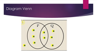 Diagram Venn
 