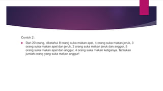 Contoh 2 :
 Dari 20 orang, diketahui 8 orang suka makan apel, 4 orang suka makan jeruk, 3
orang suka makan apel dan jeruk, 2 orang suka makan jeruk dan anggur, 5
orang suka makan apel dan anggur, 4 orang suka makan ketiganya. Tentukan
jumlah orang yang suka makan anggur!
 