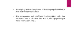 22
• Relasi yang bersifat menghantar tidak mempunyai ciri khusus
pada matriks representasinya
• Sifat menghantar pada graf berarah ditunjukkan oleh: jika
ada busur dari a ke b dan dari b ke c, maka juga terdapat
busur berarah dari a ke c.
 