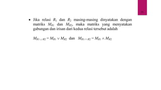 23
• Jika relasi R1 dan R2 masing-masing dinyatakan dengan
matriks MR1 dan MR2, maka matriks yang menyatakan
gabungan dan irisan dari kedua relasi tersebut adalah
MR1  R2 = MR1  MR2 dan MR1  R2 = MR1  MR2
 