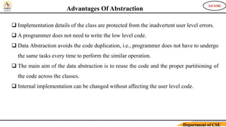 21CS382
Department of CSE
 Implementation details of the class are protected from the inadvertent user level errors.
 A programmer does not need to write the low level code.
 Data Abstraction avoids the code duplication, i.e., programmer does not have to undergo
the same tasks every time to perform the similar operation.
 The main aim of the data abstraction is to reuse the code and the proper partitioning of
the code across the classes.
 Internal implementation can be changed without affecting the user level code.
Advantages Of Abstraction
 