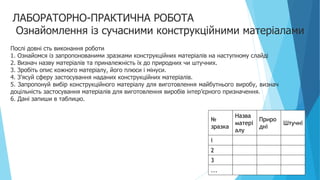 ЛАБОРАТОРНО-ПРАКТИЧНА РОБОТА
Ознайомлення із сучасними конструкційними матеріалами
Послі довні сть виконання роботи
1. Ознайомся із запропонованими зразками конструкційних матеріалів на наступному слайді
2. Визнач назву матеріалів та приналежність їх до природних чи штучних.
3. Зробіть опис кожного матеріалу, його плюси і мінуси.
4. З’ясуй сферу застосування наданих конструкційних матеріалів.
5. Запропонуй вибір конструкційного матеріалу для виготовлення майбутнього виробу, визнач
доцільність застосування матеріалів для виготовлення виробів інтер’єрного призначення.
6. Дані запиши в таблицю.
№
зразка
Назва
матері
алу
Приро
дні
Штучні
і
2
3
...
 