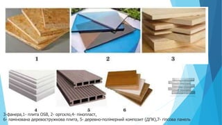 3-фанера,1- плита OSB, 2- оргскло,4- пінопласт,
6- ламінована деревостружкова плита, 5- деревно-полімерний композит (ДПК),7- гіпсова панель
 