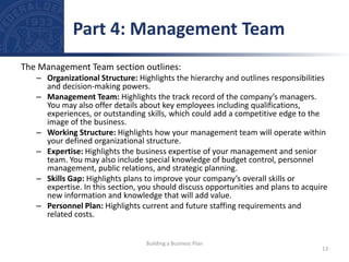 The Management Team section outlines:
– Organizational Structure: Highlights the hierarchy and outlines responsibilities
and decision-making powers.
– Management Team: Highlights the track record of the company’s managers.
You may also offer details about key employees including qualifications,
experiences, or outstanding skills, which could add a competitive edge to the
image of the business.
– Working Structure: Highlights how your management team will operate within
your defined organizational structure.
– Expertise: Highlights the business expertise of your management and senior
team. You may also include special knowledge of budget control, personnel
management, public relations, and strategic planning.
– Skills Gap: Highlights plans to improve your company’s overall skills or
expertise. In this section, you should discuss opportunities and plans to acquire
new information and knowledge that will add value.
– Personnel Plan: Highlights current and future staffing requirements and
related costs.
Part 4: Management Team
13
Building a Business Plan
 