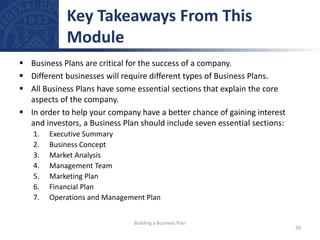  Business Plans are critical for the success of a company.
 Different businesses will require different types of Business Plans.
 All Business Plans have some essential sections that explain the core
aspects of the company.
 In order to help your company have a better chance of gaining interest
and investors, a Business Plan should include seven essential sections:
1. Executive Summary
2. Business Concept
3. Market Analysis
4. Management Team
5. Marketing Plan
6. Financial Plan
7. Operations and Management Plan
Key Takeaways From This
Module
20
Building a Business Plan
 