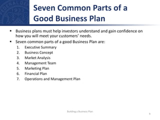  Business plans must help investors understand and gain confidence on
how you will meet your customers’ needs.
 Seven common parts of a good Business Plan are:
1. Executive Summary
2. Business Concept
3. Market Analysis
4. Management Team
5. Marketing Plan
6. Financial Plan
7. Operations and Management Plan
Seven Common Parts of a
Good Business Plan
9
Building a Business Plan
 