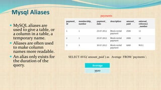 12. Basic SQL Queries (2).pptx