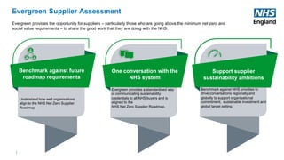 Building sustainability into the NHS Supply Chain | PPTX