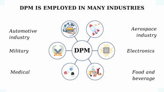 Automotive
industry
Military
Medical
Aerospace
industry
Electronics
Food and
beverage
DPM IS EMPLOYED IN MANY INDUSTRIES
D...