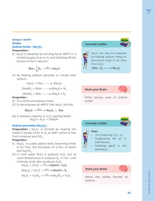 25.
s-Block
Elements
Group–I and II
Oxides
Sodium Oxide : (Na2
O) :
Preparation :
(i) Na2
O is obtained by burning Na at 180°C in a
limited supply of air or O2
and distilling off the
excess of Na in vacuum.
°
+ →
180
2 2
1
2Na O Na O
2
(ii) By heating sodium peroxide or nitrate with
sodium.
Na2
O2
+ 2Na 2Na2
O
2NaNO3
+ 10Na 6Na2
O + N2
2NaNO2
+ 6Na 4Na2
O + N2
Properties :
(i) It is white amorphous mass.
(ii) It decomposes at 400°C into Na2
O2
and Na.
°

→ +
400 C
2 2 2
2Na O Na O 2Na
(iii) It dissolve violently in H2
O, yielding NaOH.
Na2
O + H2
O → 2NaOH
Sodium peroxides (Na2
O2
) :
Preparation : Na2
O2
is formed by heating the
metal in excess of air or O2
at 300°, which is free
from moisture and CO2
.
Properties :
(i) Na2
O2
is a pale yellow solid, becoming white
in air from the formation of a film of NaOH
and Na2
CO3
.
(ii) In cold water (0°
C) it produce H2
O2
but at
room temperature it produce O2
. In ice- cold
minerals acids also produces H2
O2
.
			 Na2
O2
+ 2H2
O °

→ +
0 C
2 2
2NaOH H O
			 2Na2
O2
+ 2H2
O °

→ +
25 C
2
4NaOH O
			 Na2
O2
+ H2
SO4
− °

→
0 C
Na2
SO4
+ H2
O2
Concept Ladder
Na2
O2
can also be prepared
by heating sodium metal on
aluminium trays in air (free
from CO2
)
2 2 2
2Na O Na O
+ 
→
Rack your Brain
Write various uses of sodium
oxide?
Rack your Brain
Name the oxides formed by
sodium.
Concept Ladder
Uses :
• For preparing H2
O2
, O2
.
•	
Oxygenating the air in
submarines.
•	
Oxidising agent in the
laboratory.
 