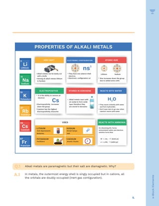 5.
s-Block
Elements
Alkali metals are paramagnetic but their salt are diamagnetic. Why?
In metals, the outermost energy shell is singly occupied but in cations, all
the orbitals are doubly occupied (inert gas contiguration).
Q.1
A.1
 