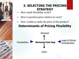 3. SELECTING THE PRICING
STRATEGY
 How much flexibility exists?
 How to position price relative to costs?
 How visible to make the price of the product?
Determinants of Pricing Flexibility
Demand
Costs
Demand-Cost Gap
Competition
Legal & Ethical
Consideration
 