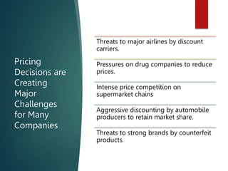 Pricing
Decisions are
Creating
Major
Challenges
for Many
Companies
Threats to major airlines by discount
carriers.
Pressures on drug companies to reduce
prices.
Intense price competition on
supermarket chains
Aggressive discounting by automobile
producers to retain market share.
Threats to strong brands by counterfeit
products.
 