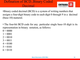 Defination of BCD..Binary Coded
Decimal
•Binary coded decimal (BCD) is a system of writing numbers that
assigns a four-digit binary code to each digit 0 through 9 in a decimal
(base-10) numeral.
• The four-bit BCD code for any particular single base-10 digit is its
representation in binary notation, as follows:
0 = 0000
1 = 0001
2 = 0010
3 = 0011
4 = 0100
5 = 0101
6 = 0110
Basic Electronics (22EC001) 16
 