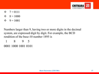 12.Representation of signed binary numbers. Binary codes - BCD code ...