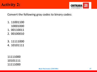 12.Representation of signed binary numbers. Binary codes - BCD code ...