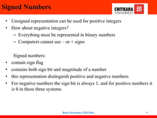 Signed Numbers
• Unsigned representation can be used for positive integers
• How about negative integers?
– Everything must be represented in binary numbers
– Computers cannot use – or + signs
Signed numbers:
• contain sign flag
• contains both sign bit and magnitude of a number
• this representation distinguish positive and negative numbers
• For negative numbers the sign bit is always 1, and for positive numbers it
is 0 in these three systems
Basic Electronics (22EC001) 5
 