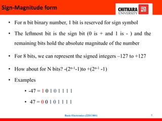 12.Representation of signed binary numbers. Binary codes - BCD code ...