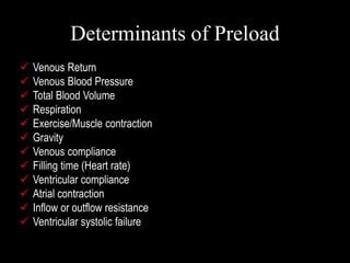 Determinants of Preload
 Venous Return
 Venous Blood Pressure
 Total Blood Volume
 Respiration
 Exercise/Muscle contraction
 Gravity
 Venous compliance
 Filling time (Heart rate)
 Ventricular compliance
 Atrial contraction
 Inflow or outflow resistance
 Ventricular systolic failure
 