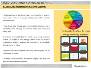 2.Data Collection
ROGER ULRICH THEORY OF HEALING ELEMENTS
2.3.5 HEALING PROPERITES OF NATURAL COLOURS
• Colors can have a ...