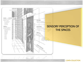 SENSORY PERCEPTION OF
THE SPACES
2.DATA COLLECTION
 