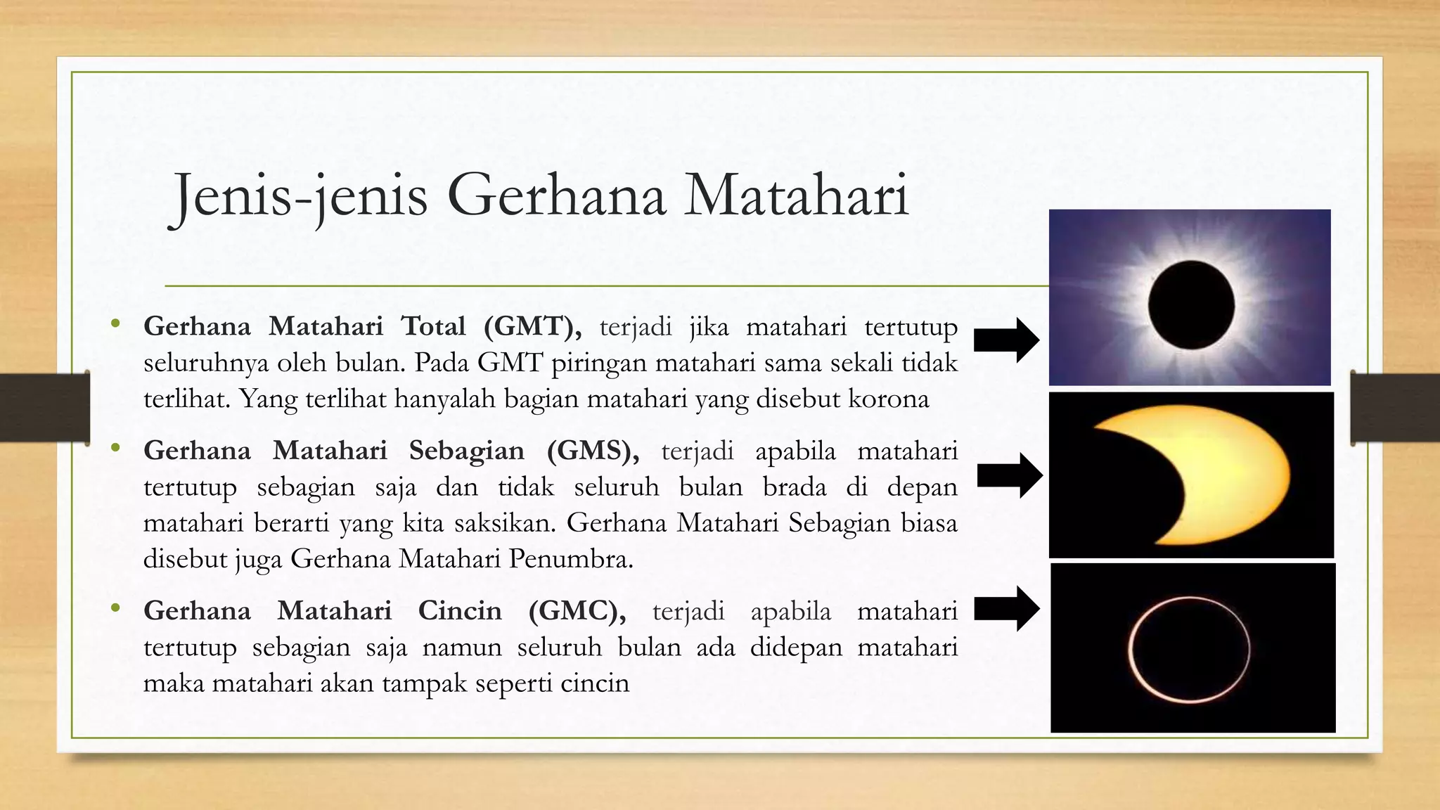 Jenis-jenis Gerhana Matahari
• Gerhana Matahari Total (GMT), terjadi jika matahari tertutup
seluruhnya oleh bulan. Pada GMT piringan matahari sama sekali tidak
terlihat. Yang terlihat hanyalah bagian matahari yang disebut korona
• Gerhana Matahari Sebagian (GMS), terjadi apabila matahari
tertutup sebagian saja dan tidak seluruh bulan brada di depan
matahari berarti yang kita saksikan. Gerhana Matahari Sebagian biasa
disebut juga Gerhana Matahari Penumbra.
• Gerhana Matahari Cincin (GMC), terjadi apabila matahari
tertutup sebagian saja namun seluruh bulan ada didepan matahari
maka matahari akan tampak seperti cincin
 