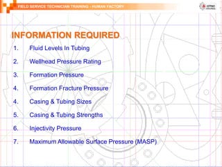 FIELD SERVICE TECHNICIAN TRAINING - HUMAN FACTORY
INFORMATION REQUIRED
1. Fluid Levels In Tubing
2. Wellhead Pressure Rating
3. Formation Pressure
4. Formation Fracture Pressure
4. Casing & Tubing Sizes
5. Casing & Tubing Strengths
6. Injectivity Pressure
7. Maximum Allowable Surface Pressure (MASP)
 
