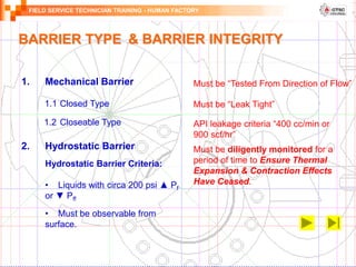 FIELD SERVICE TECHNICIAN TRAINING - HUMAN FACTORY
1. Mechanical Barrier
1.1 Closed Type
1.2 Closeable Type
2. Hydrostatic Barrier
Must be “Tested From Direction of Flow”
Must be “Leak Tight”
API leakage criteria “400 cc/min or
900 scf/hr”
Must be diligently monitored for a
period of time to Ensure Thermal
Expansion & Contraction Effects
Have Ceased.
Hydrostatic Barrier Criteria:
• Liquids with circa 200 psi ▲ Pf
or ▼ Pff
• Must be observable from
surface.
BARRIER TYPE & BARRIER INTEGRITY
 