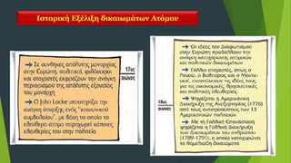Ιστορική Εξέλιξη δικαιωμάτων Ατόμου
 