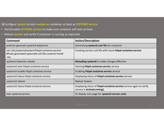 Configure System to start webserver container at boot as SYSTEMD service.
• Start/enable SYSTEMD service to make sure container will start at boot.
• Reboot System and verify if container is running as expected.
PRINCE BAJAJ
Command Action/Description
podman generate systemd webserver Generating systemd unit file for container
vim /etc/systemd/system/httpd-container.service
#Paste generated systemdd unit file contents here#
:wq
Creating service unit file with name httpd-container.service
systemctl daemon-reload Reloading systemd to make changes effective
systemctl start httpd-container.service Starting httpd-container.service service
systemctl enable httpd-container.service Enabling httpd-container.service service
systemctl status httpd-container.service Displaying status of httpd-container.service service
systemctl reboot Reboot System
systemctl status httpd-container.service Displaying status of httpd-container.service service again to verify
service is Active(running).
man systemd.service To display man page for systemd service units
10
 