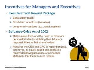 Copyright © 2011 Pearson Education 12–23
Incentives for Managers and Executives
• Executive Total Reward Package
 Base salary (cash)
 Short-term incentives (bonuses)
 Long-term incentives (e.g., stock options)
• Sarbanes-Oxley Act of 2002
 Makes executives and the board of directors
personally liable for violating their fiduciary
responsibilities to their shareholders.
 Requires the CEO and CFO to repay bonuses,
incentives, or equity-based compensation
received following issuance of a financial
statement that the firm must restate.
 