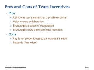 Copyright © 2011 Pearson Education 12–28
Pros and Cons of Team Incentives
• Pros
 Reinforces team planning and problem solving
 Helps ensure collaboration
 Encourages a sense of cooperation
 Encourages rapid training of new members
• Cons
 Pay is not proportionate to an individual’s effort
 Rewards “free riders”
 