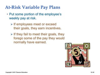 Copyright © 2011 Pearson Education 12–32
At-Risk Variable Pay Plans
• Put some portion of the employee’s
weekly pay at risk.
 If employees meet or exceed
their goals, they earn incentives.
 If they fail to meet their goals, they
forego some of the pay they would
normally have earned.
 